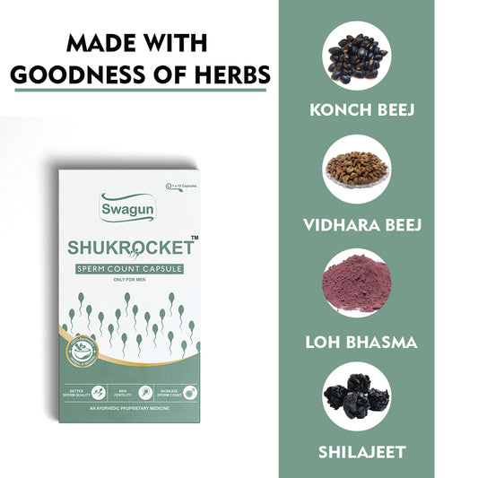 Ayurvedic herbs used in Shukrocket capsules including konch beej shilajit and loh bhasma for male fertility support