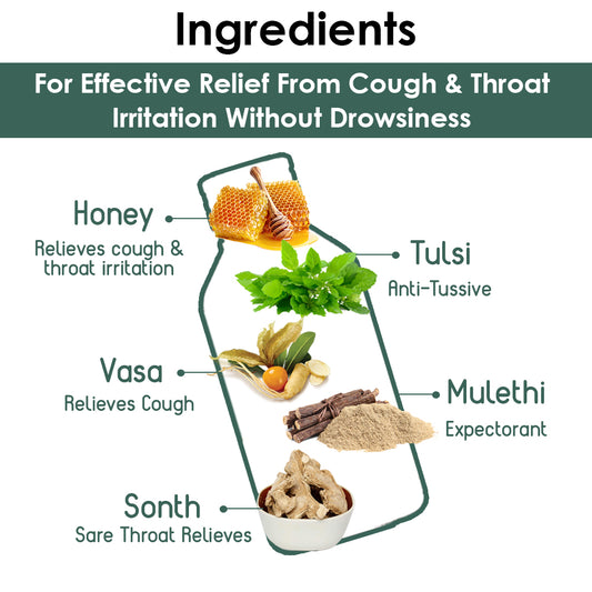 Couflex herbal cough syrup ingredients tulsi mulethi honey vasa natural ayurvedic cough syrup for throat irritation
