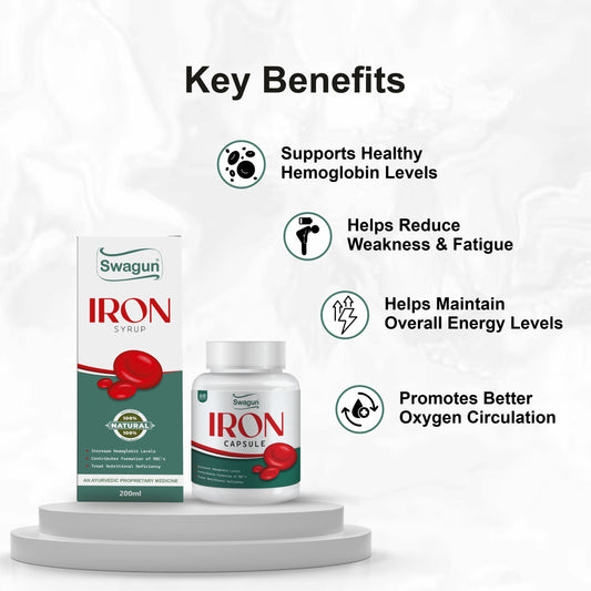 Iron supplement combo benefits for hemoglobin levels energy and fatigue support