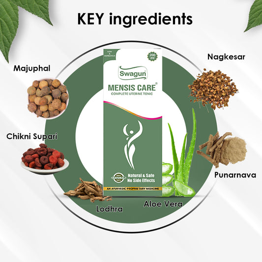 ayurvedic ingredients for menstrual health lodhra aloe vera punarnava herbal syrup for irregular periods