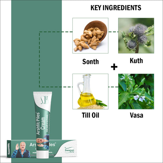 Key herbal ingredients of Swagun Arshfit Ayurvedic piles cream including sonth kuth till oil and vasa for hemorrhoids relief