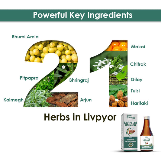 Swagun Livpyor Ayurvedic liver syrup with 21 herbal ingredients including bhumi amla bhringraj giloy and kalmegh for liver detox and fatty liver support