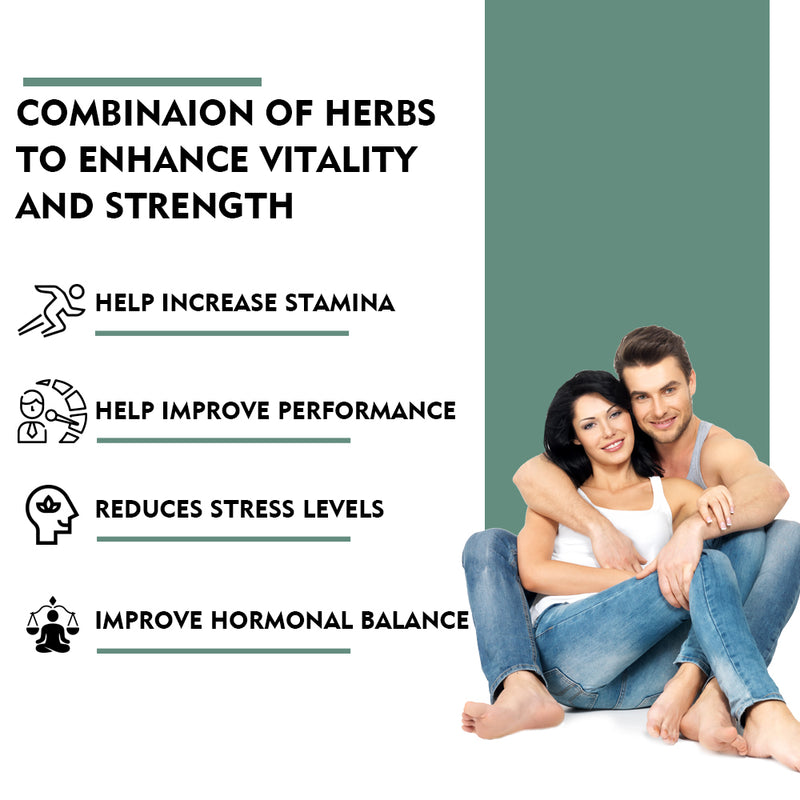 Reduces Stress Level 