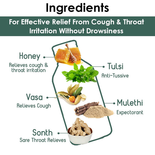 Couflex Ayurvedic Cough Syrup image 1