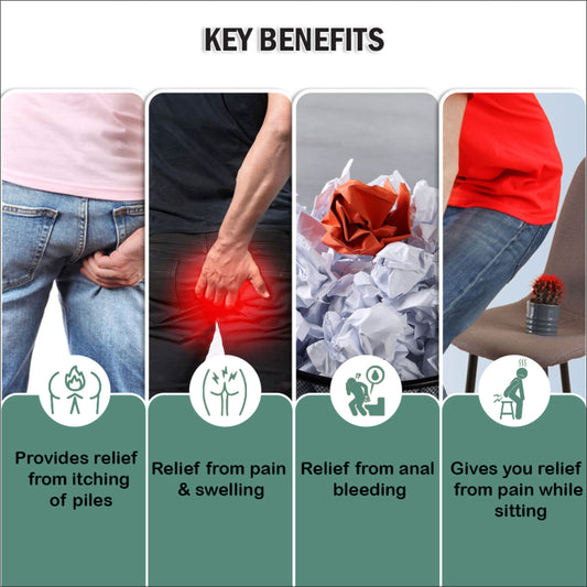 Arshfit Ayurvedic Piles Relief Combo – Capsule & Cream for Hemorrhoids Pain, Itching & Swelling Support