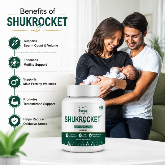 Shukrocket Ayurvedic Sperm Count Health Capsules for Men | Male Fertility Support | Swagun-60 Cap.