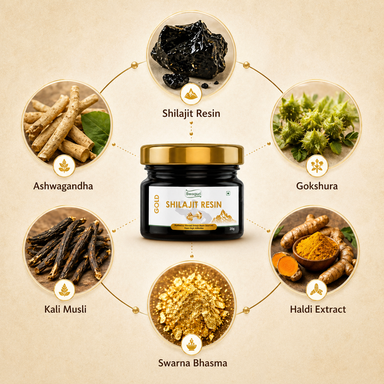 Swagun Gold Shilajit Resin – Pure Himalayan Strength & Energy Support