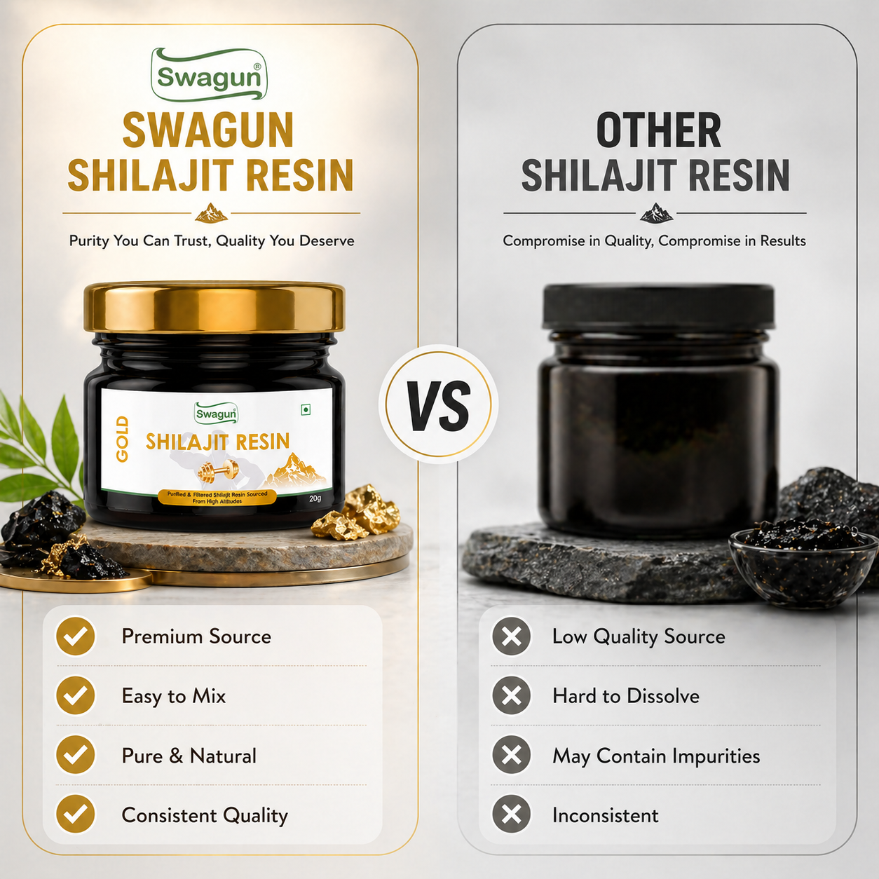 Swagun Gold Shilajit Resin – Pure Himalayan Strength & Energy Support