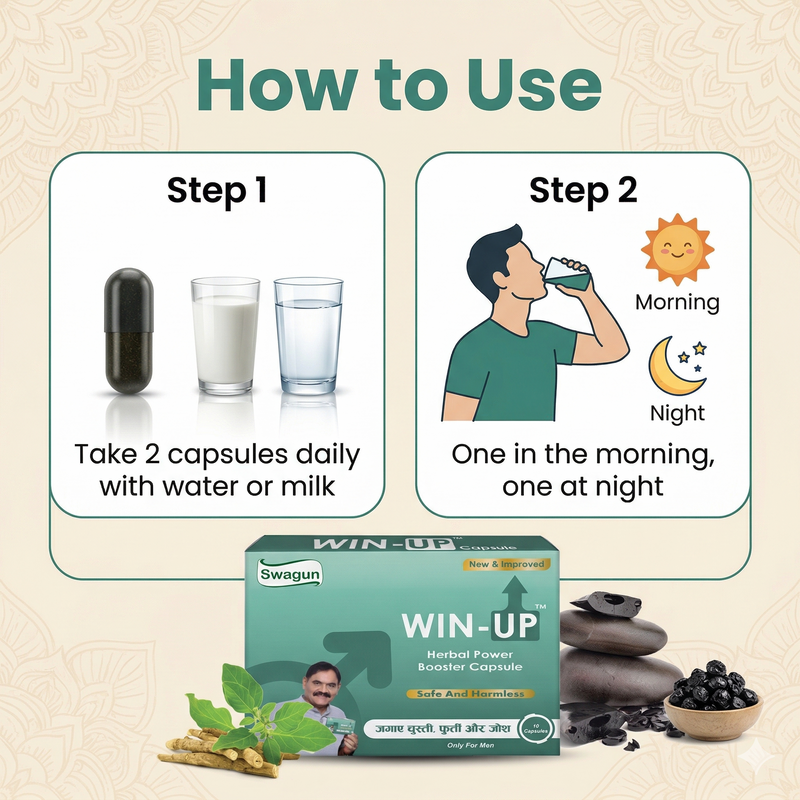 How to use instruction
