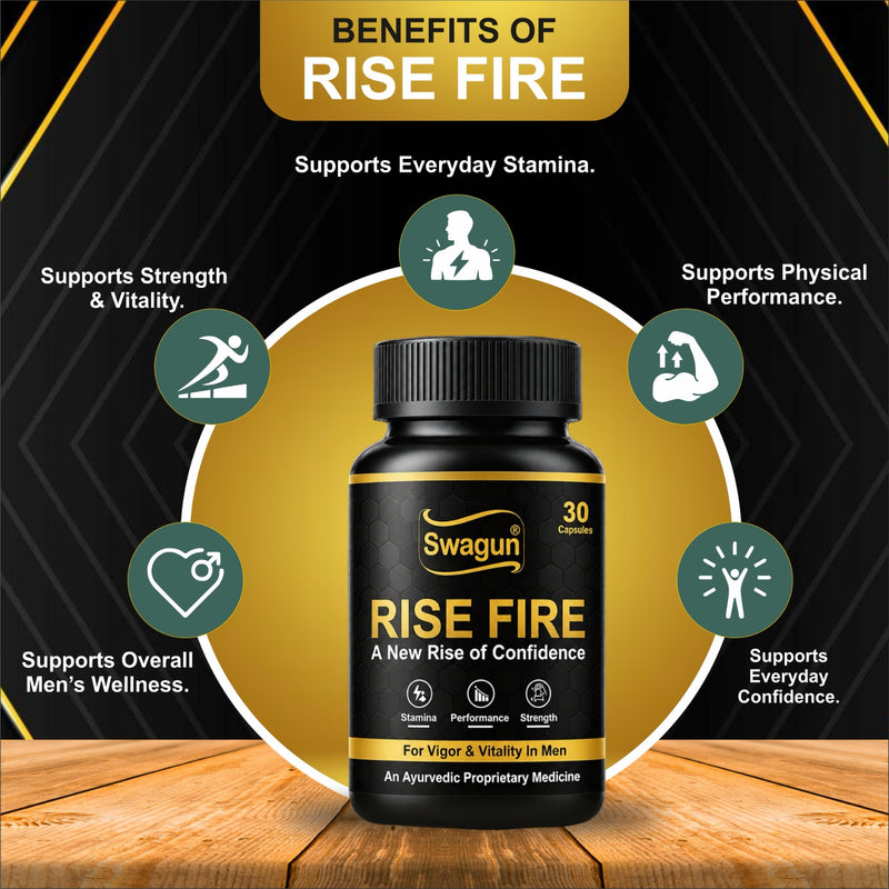 Supports Stamina Supports Performance Promotes Vigor & Vitality