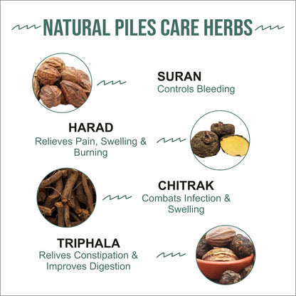 Natural Ayurvedic herbs for piles relief suran harad chitrak triphala used in Swagun Arshfit herbal piles capsule