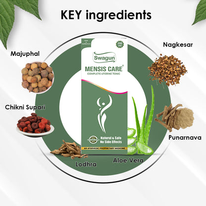 ayurvedic ingredients for menstrual health lodhra aloe vera punarnava herbal syrup for irregular periods