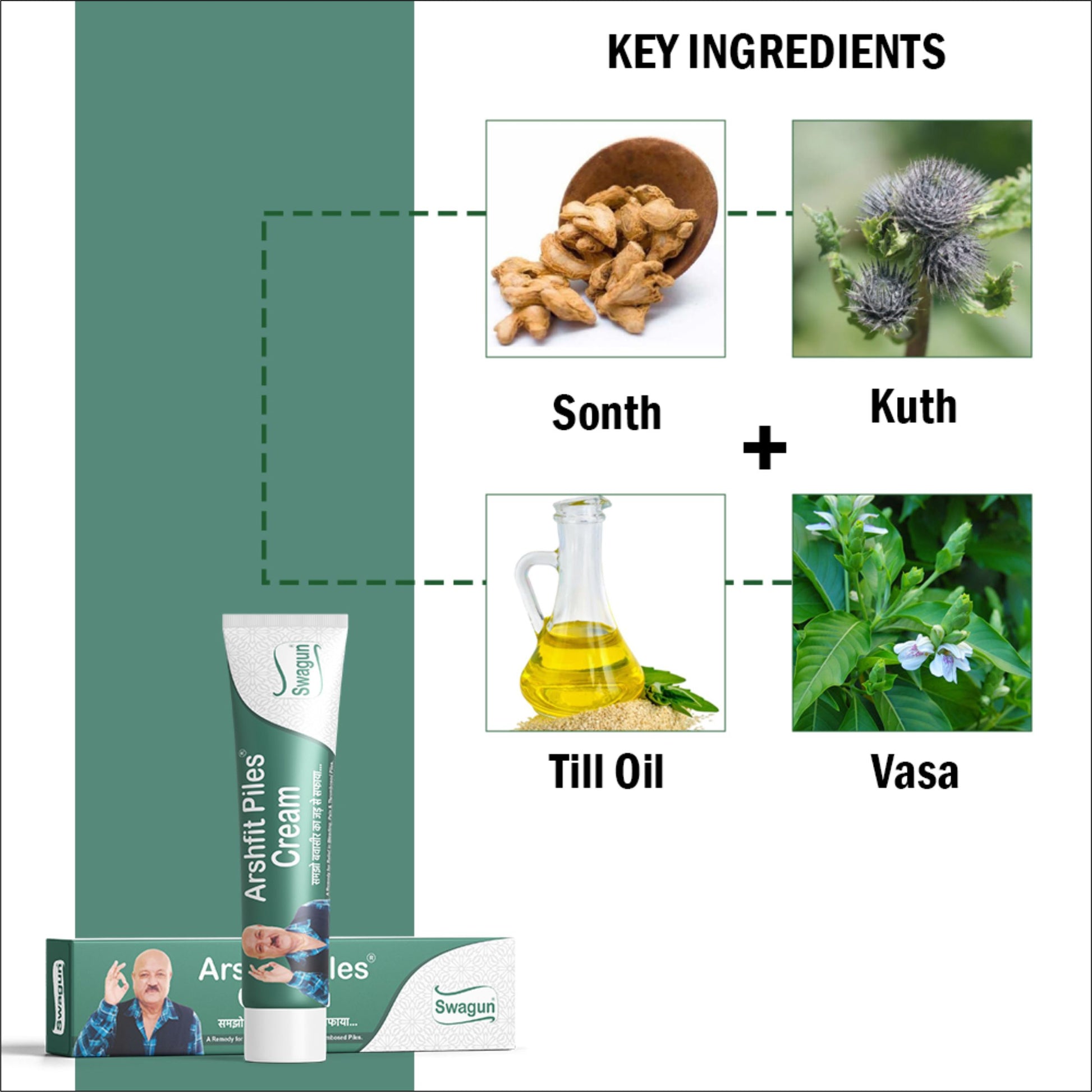 Key herbal ingredients of Swagun Arshfit Ayurvedic piles cream including sonth kuth till oil and vasa for hemorrhoids relief