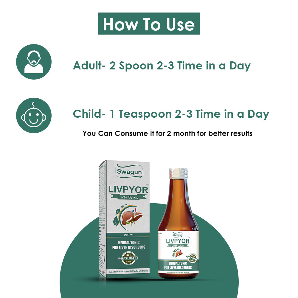 Swagun Livpyor Ayurvedic liver syrup dosage and how to use for liver detox and fatty liver support