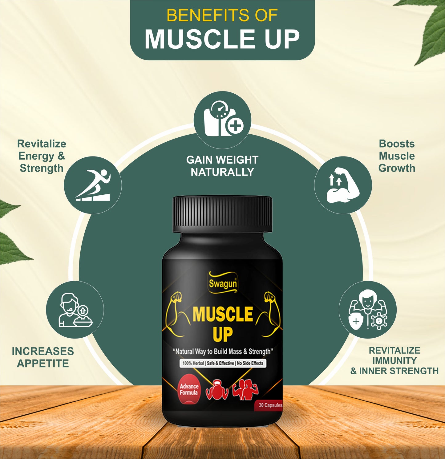 Benefits overview of Swagun Ayurvedic Muscle Gainer Capsules for fitness support
