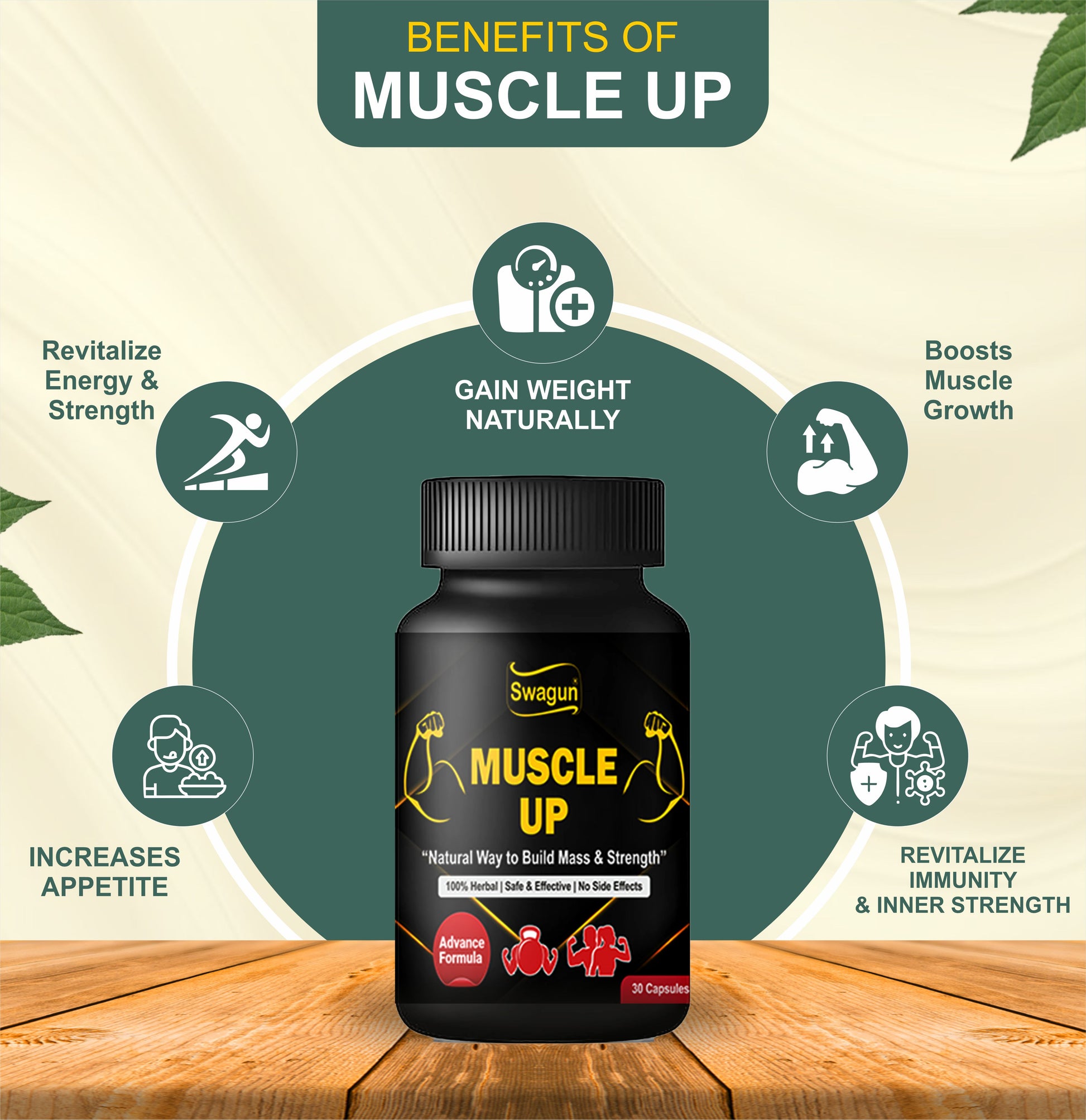 Benefits overview of Swagun Ayurvedic Muscle Gainer Capsules for fitness support