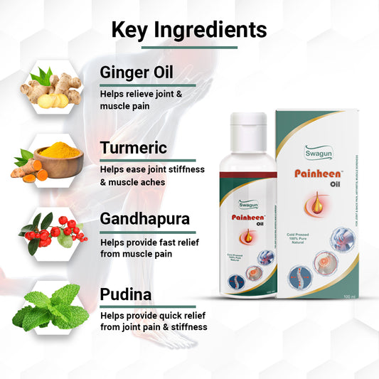 Swagun Painheen Oil key ingredients including Ginger Oil and Turmeric for Ayurvedic joint pain relief, muscle aches, and knee stiffness recovery.